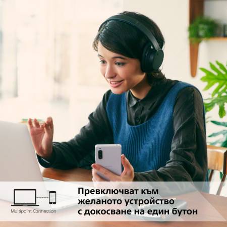 Слушалки Sony Headset WH-CH720N - черни