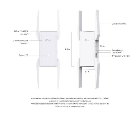 Точка за достъп TP-Link Omada EAP673-Extender AX5400 Mesh Wi-Fi 6