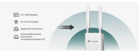 Гигабитен външен/вътрешен TP-Link Omada ER703WP-4G-Outdoor Gateway 4G+ Cat6 AX3000 Wi-Fi 6