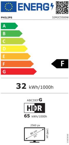 Philips Evnia 32M2C5500W