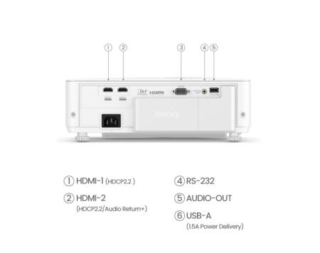 BenQ TK700 DLP
