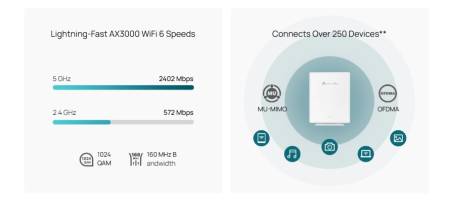Точка за достъп TP-Link Omada EAP650-Desktop AX3000 Wi-fi 6