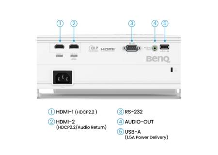 BenQ TK700ST DLP