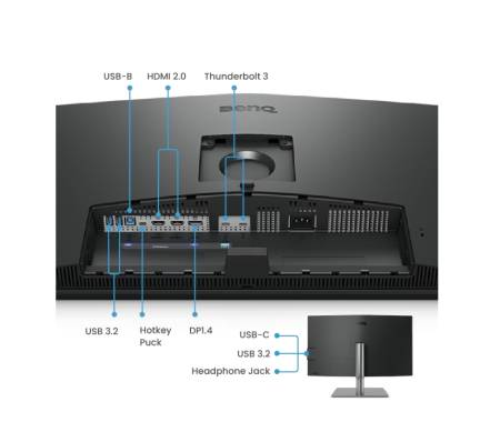 BenQ PD3225U