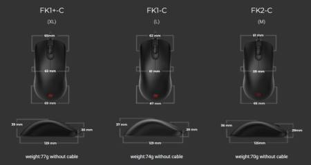 BenQ ZOWIE FK2-C Mouse for Esports