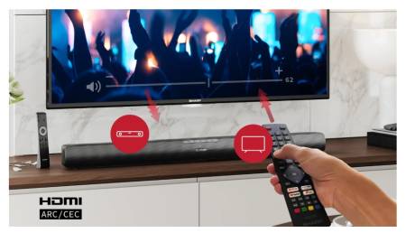 Sharp Soundbar HT-SB100