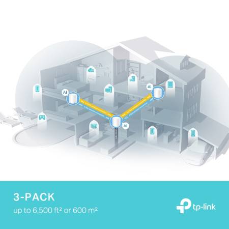 Безжична Wi-fi 6 Mesh система TP-Link Deco X50 Pro(3-pack) AX3000