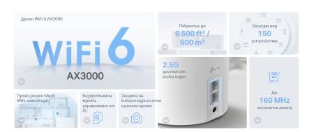 Безжична Wi-fi 6 Mesh система TP-Link Deco X50 Pro(3-pack) AX3000
