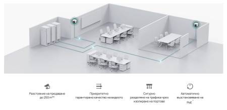 6-портов гигабитов управляем настолен комутатор TP-Link Omada ES206GP с 4-порта PoE+