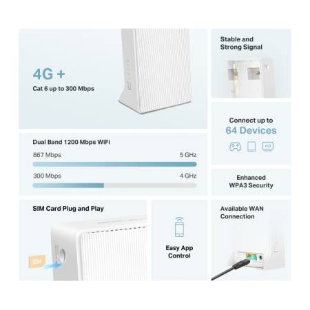 Безжичен Рутер Mercusys MB230-4G 4G+ Cat6 AC1200 Dual Band Gigabit