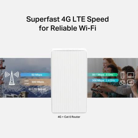 Безжичен Рутер Mercusys MB230-4G 4G+ Cat6 AC1200 Dual Band Gigabit