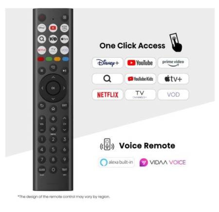 Hisense 55"A7Q