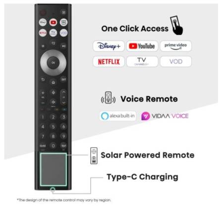 Hisense 65"U7Q Pro