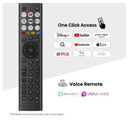 Hisense 65"E8Q