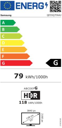 Samsung QLED 55Q7F