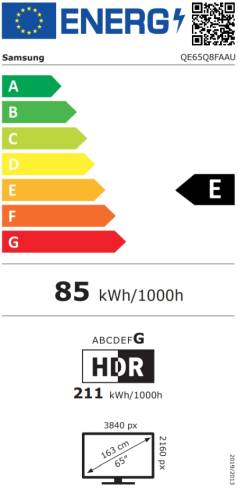 Samsung QLED 65Q8F