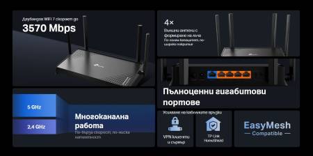 2-лентов Wi-Fi 7 рутер BE3600 TP Link Archer BE220