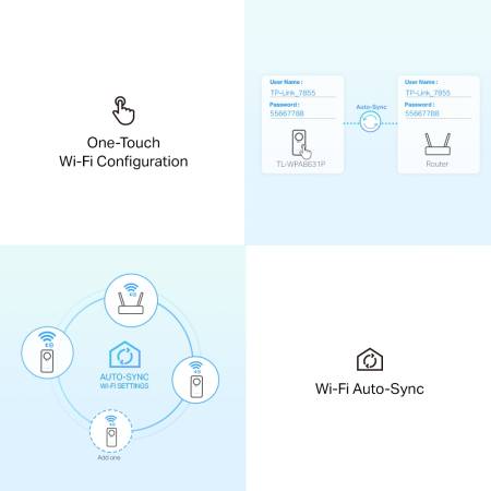 Гигабитов Powerline комплект с Wi-Fi ac и вграден електрически контакт TP-Link TL-WPA8631P KIT AV1300
