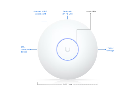 Точка за достъп Ubiquiti UniFi U7 Long-Range U7-LR