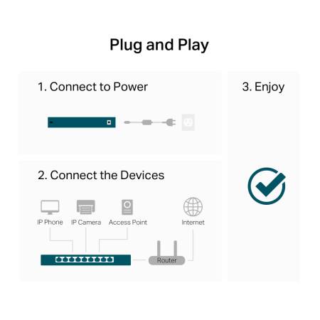 24-портов Gigabit настолен комутатор TP-Link LS1024G