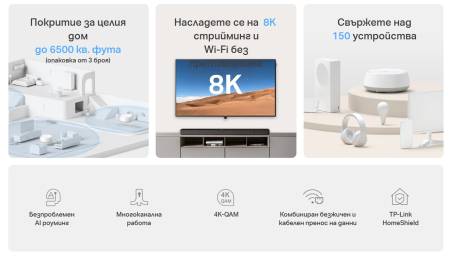 Безжична Wi-fi 7 Mesh система TP-Link Deco BE22(3-pack) BE3600