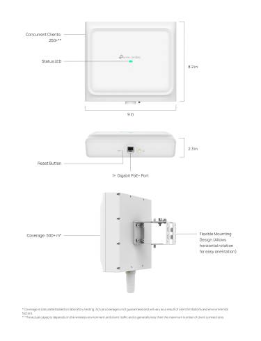 Точка за достъп TP-Link Omada EAP650 D120-Outdoor AX3000 Indoor/Outdoor WiFi 6 Access Point