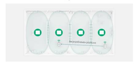 Точка за достъп TP-Link Omada EAP650 D120-Outdoor AX3000 Indoor/Outdoor WiFi 6 Access Point