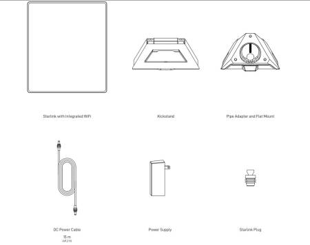 Комплект за сателитен интернет Starlink Mini Kit 2535012-501
