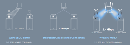 Безжичен Wi-Fi 6 PCIe Адаптер Mercusys MA80XE AX3000