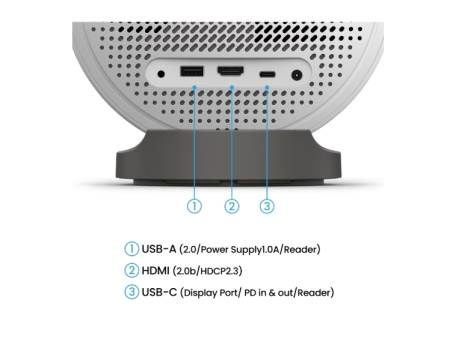 BenQ GV50