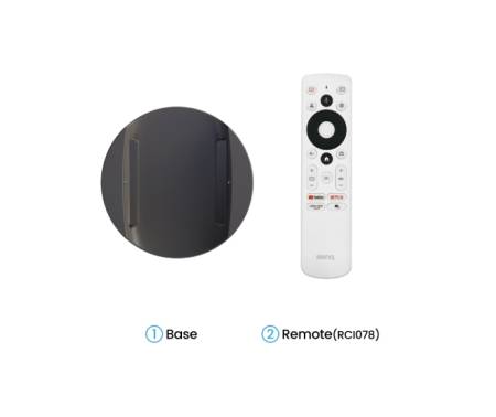 BenQ GV50