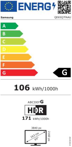 Samsung QLED 65Q7F 65" Smart