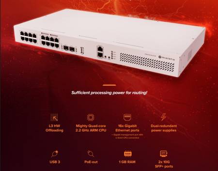 19-портов Gigabit комутатор MikroTik CRS418-8P-8G-2S+RM