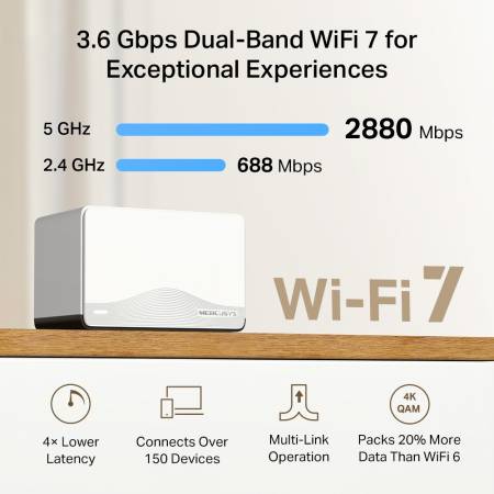 Безжична Wi-fi 7 Mesh система Mercusys Halo H27BE(2-pack) BE3600