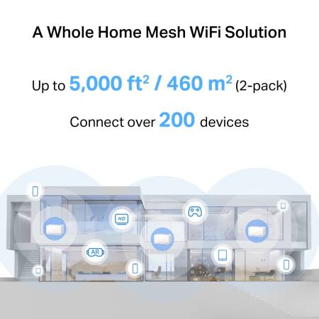 Безжична Wi-fi 7 Mesh система Mercusys Halo H37BE(2-pack) BE6500