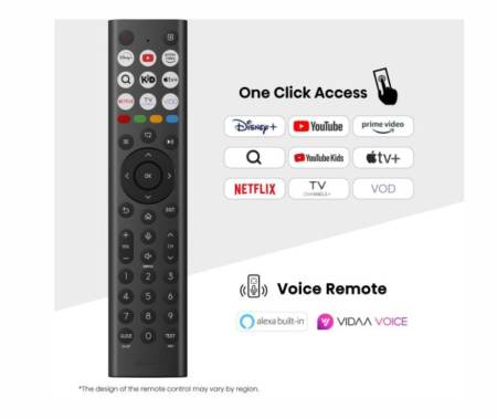 Hisense 65" E7Q