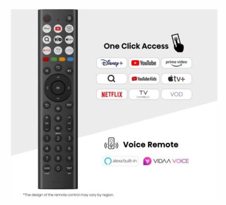 Hisense 75" E7Q