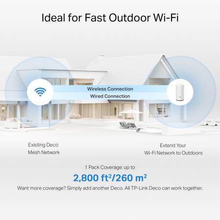 Безжична Outdoor / Indoor Wi-fi 7 Mesh система TP-Link Deco BE25-Outdoor BE3600