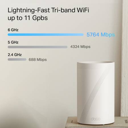 Цялостна домашна Mesh WiFi 7 система TP-Link Deco BE65 Pro(2-pack) BE9300