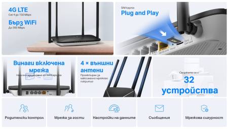 Безжичен 4G Рутер Mercusys MB115-4G 300 Mbps
