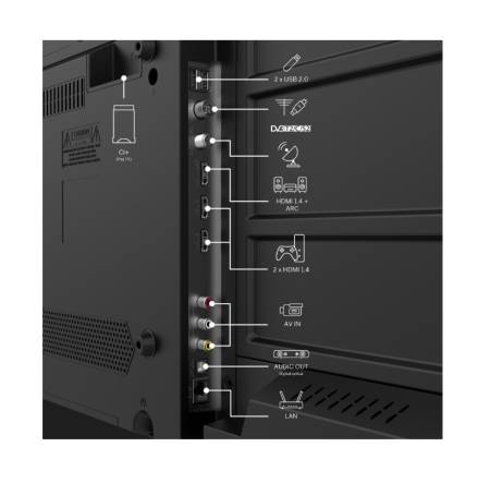 Thomson Smart FHD TV 32"; Google TV; 1920 x 1080 (FHD)