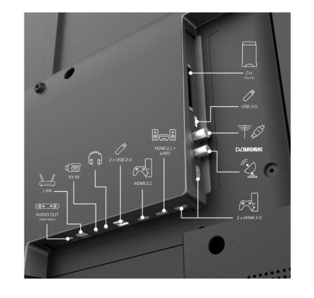 Thomson Smart UHD TV 43"; Google TV; 3840 x 2160 (4K UHD)