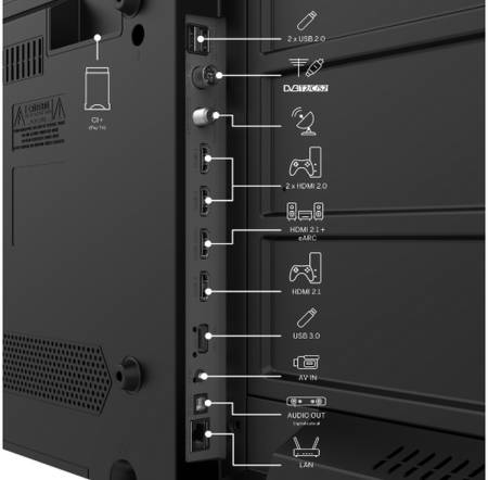 Thomson Smart UHD TV 55"; Google TV; 3840 x 2160 (4K UHD)