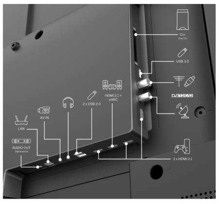 Thomson Smart UHD TV 55"; Google TV; 3840 x 2160 (4K UHD)