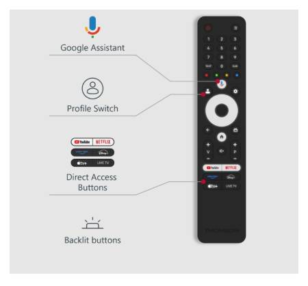 Thomson Smart UHD TV 55"; Google TV; 3840 x 2160 (4K UHD)