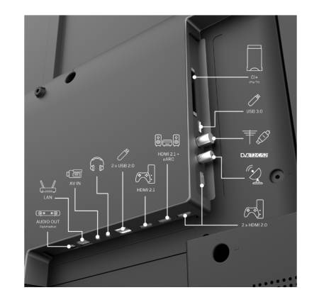 Thomson Smart QLED Pro TV 55"; Google TV; 3840 x 2160 (4K UHD)