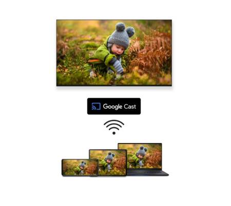 Thomson Smart QLED Pro TV 55"; Google TV; 3840 x 2160 (4K UHD)