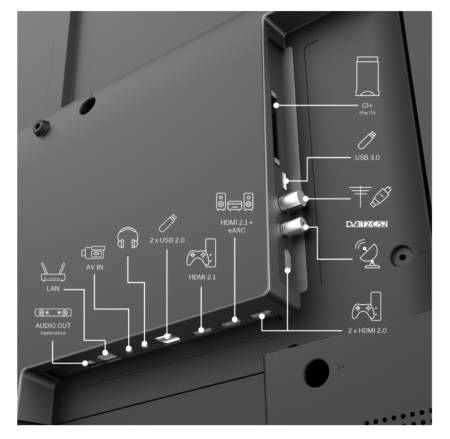 Thomson Smart QLED Pro TV 65"; Google TV; 3840 x 2160 (4K UHD)