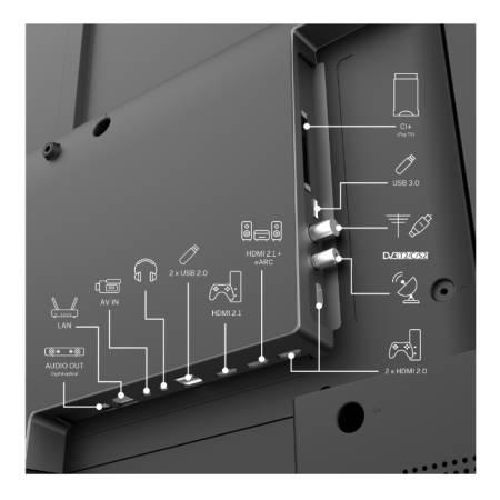 Thomson Smart UHD TV 75"; Google TV; 3840 x 2160 (4K UHD)