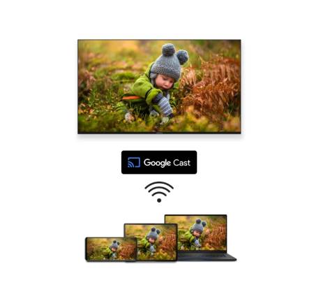 Thomson Smart UHD TV 75"; Google TV; 3840 x 2160 (4K UHD)